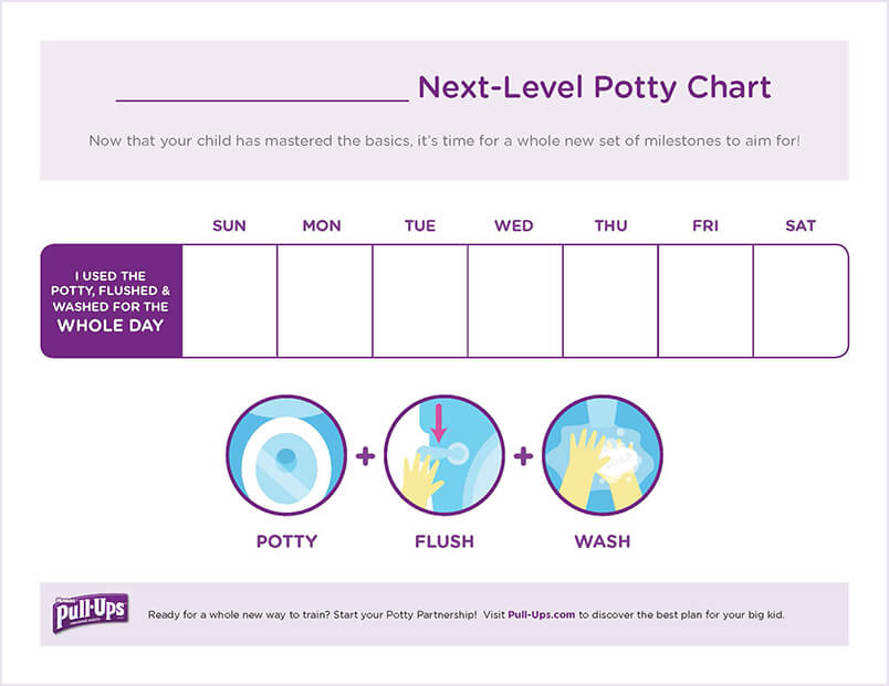 Pull Ups Rewards Chart